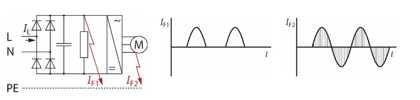 3 phase out inverter, without power a factor correction stage