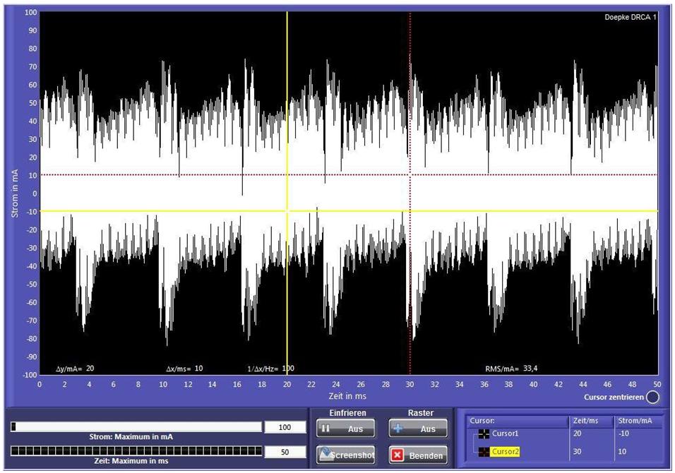Figure 2 EV charging leakage current Mode 2