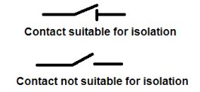 Contacts suitable forisolation