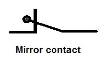 mirror contact