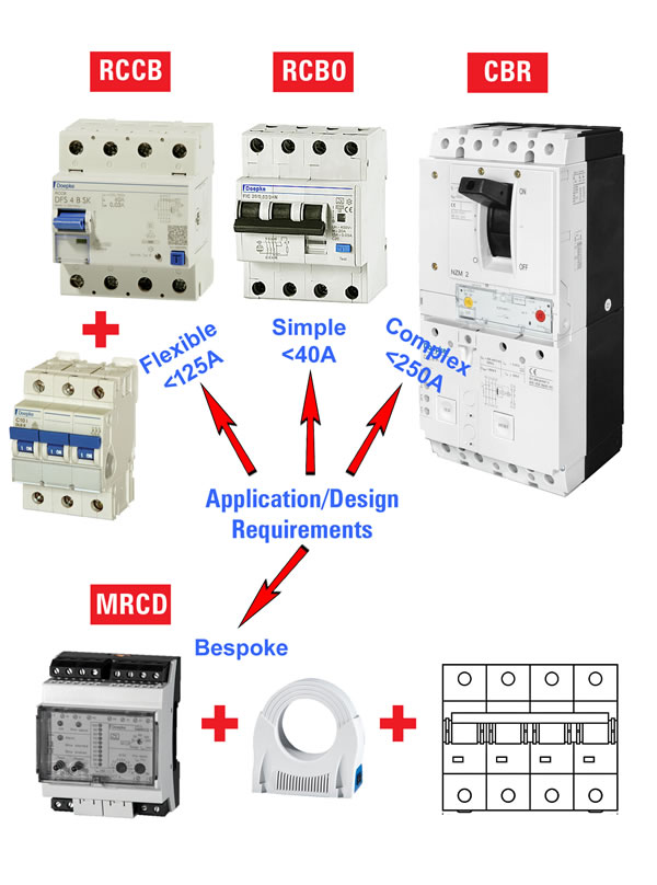 rcd-selection-image-2.jpg