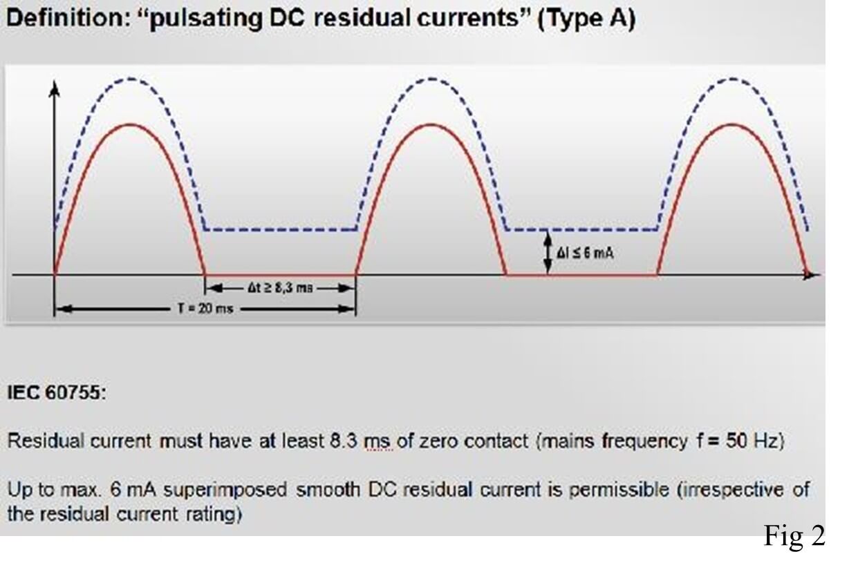 Doepke pulse residual DC