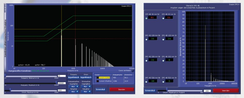 Doepke DRCA 1 performance graphs