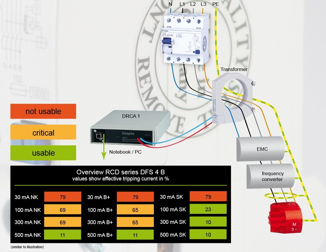 DRCA-1 wiring diagram